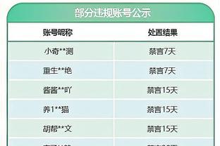 奥纳纳：人们对我期望很高才会批评我，我在国米也是从被批到被爱