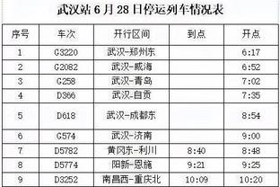 穆斯卡特：非常荣幸执教海港，我的所有精力放在创造新历史上