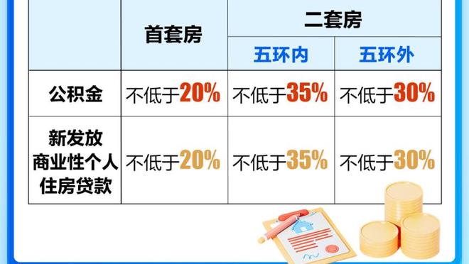 体坛：久尔杰维奇与足协签约四年，冲击U20世界杯及奥运资格